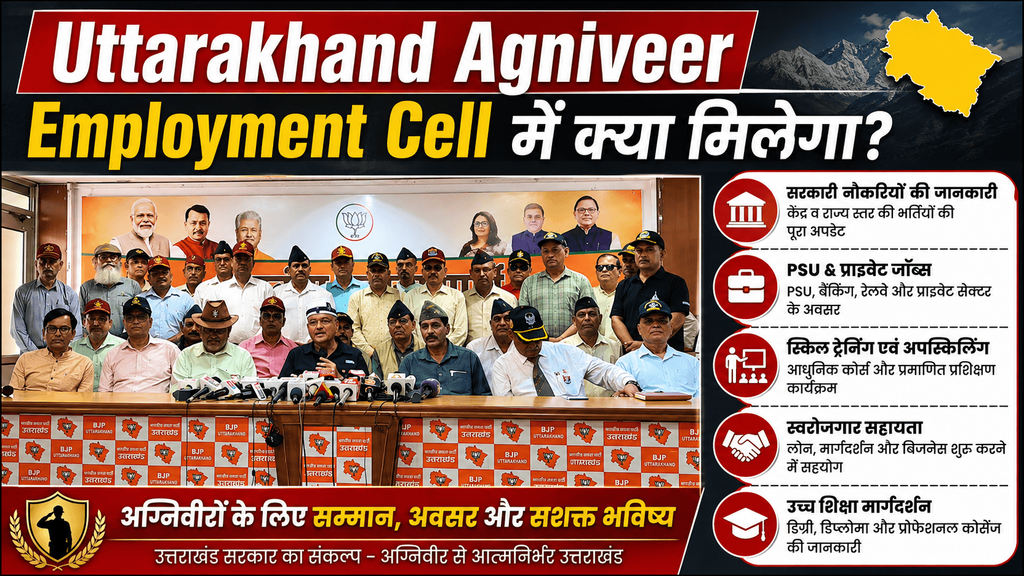 Uttarakhand Agniveer Employment Cell में क्या मिलेगा?
