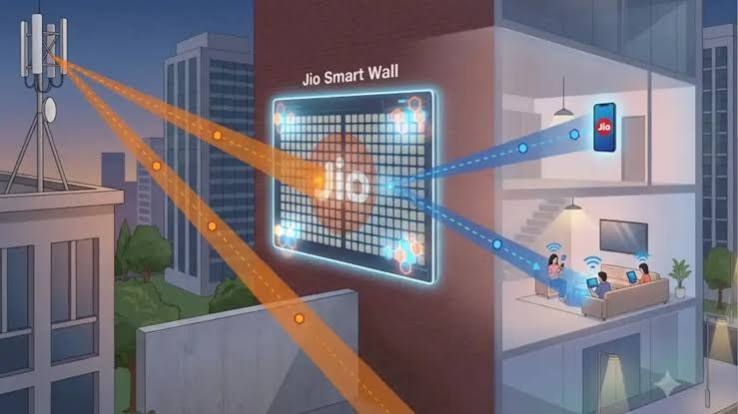 Jio Smart Wall क्या है और कैसे करेगी काम?