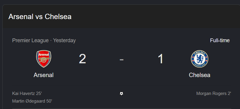 arsenal-vs-chelsea-result-score