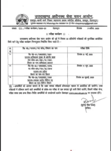 Big breaking : UKSSSC ने इन तीन भर्ती परीक्षाओं को लेकर जारी किया बड़ा UPDATE