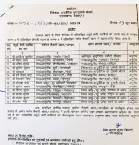 उत्तराखंड : आयुर्वेद में मिनिस्ट्रियल और चतुर्थ श्रेणी कर्मचारियों की तबादला सूची जारी