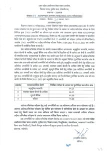 उत्तर प्रदेश : लेखपाल भर्ती प्रक्रिया, 842 अभ्यर्थियों की अतिरिक्त नई सूची जारी