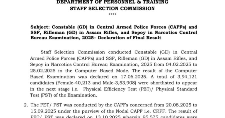 SSC GD Constable फाइनल रिजल्ट और कट-ऑफ जारी