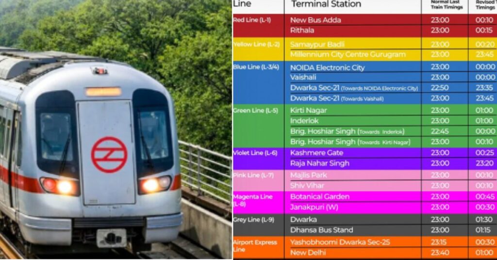 आज दिल्ली में ICC Men’s T20 World Cup के चलते मेट्रो सेवाओं में बदलाव
