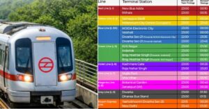 आज दिल्ली में ICC Men’s T20 World Cup के चलते मेट्रो सेवाओं में बदलाव