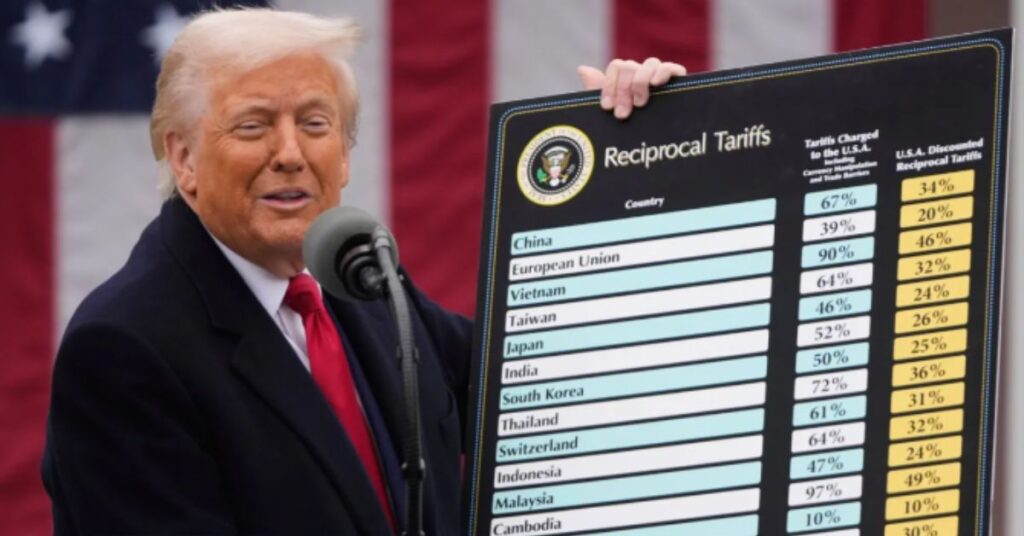 Us solar duty india 2026 : अमेरिका ने सोलर सेल पर क्यों लगाई 126% ड्यूटी ?