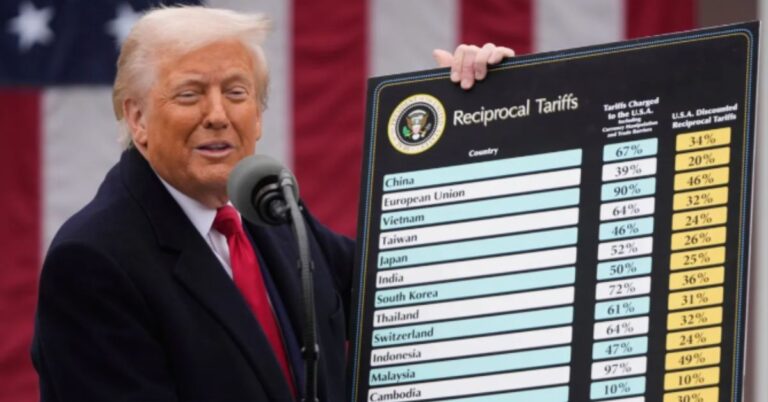 Us solar duty india 2026 : अमेरिका ने सोलर सेल पर क्यों लगाई 126% ड्यूटी ?