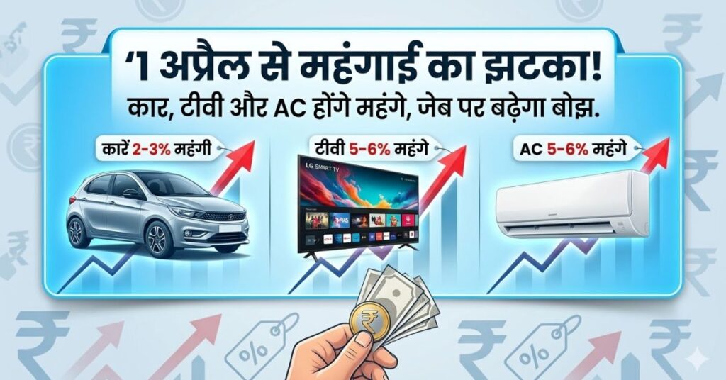April 2026 New Rules: सावधान! 1 अप्रैल से खाली होगी जेब, कार, फ्रिज समेत ये जरूरी चीजें होने जा रही हैं महंगी!