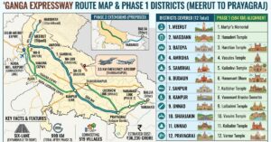 Ganga Expressway Route: 28 अप्रैल को पीएम मोदी करेंगे उद्घाटन, जानिए इसकी खासियतें