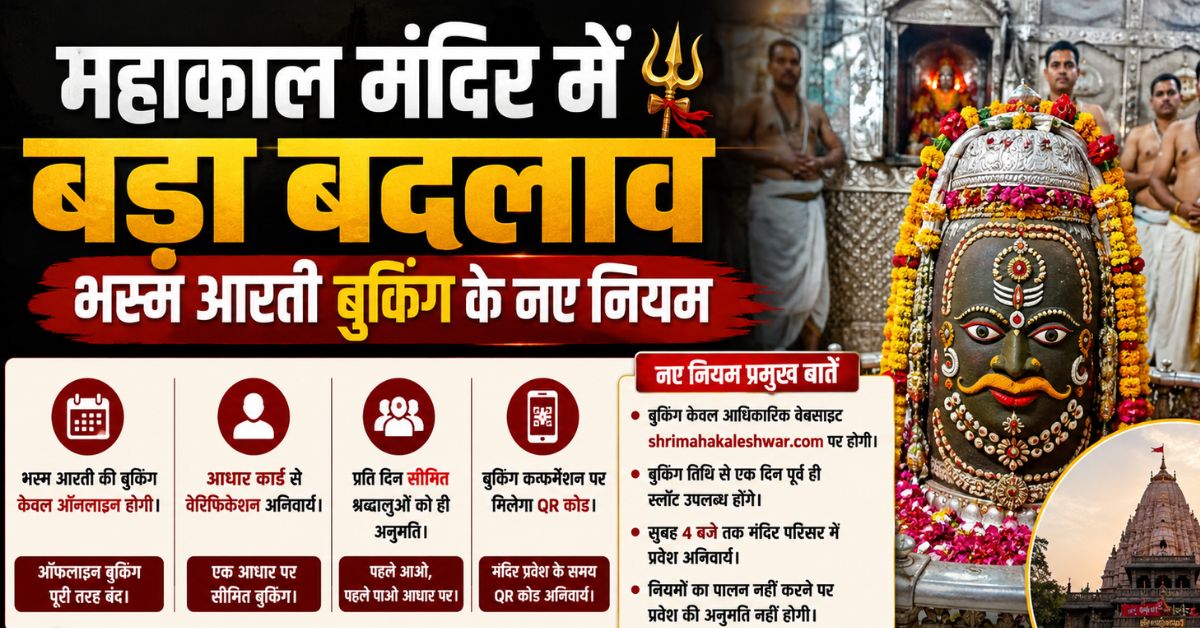 ujjain news