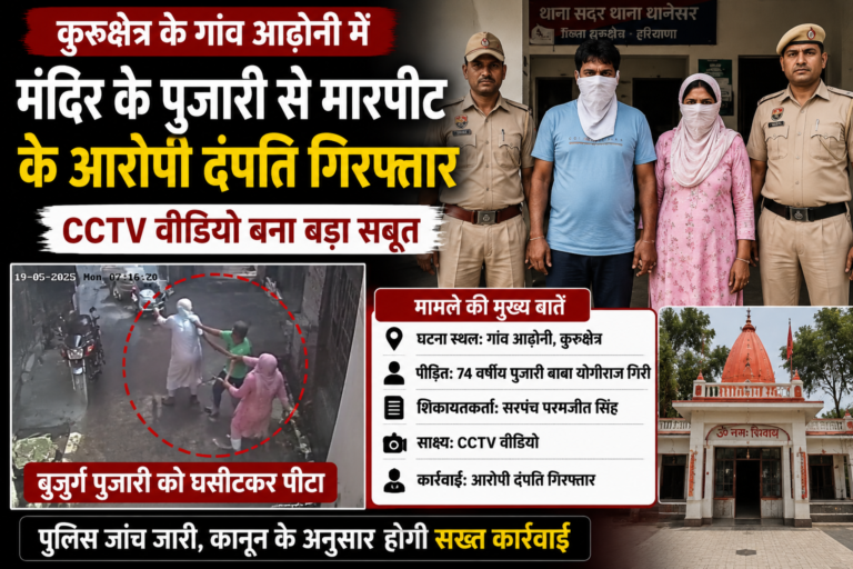 Kurukshetra News: 74 वर्षीय मंदिर पुजारी से मारपीट मामले में आरोपी दंपति गिरफ्तार, CCTV Video बना बड़ा सबूत
