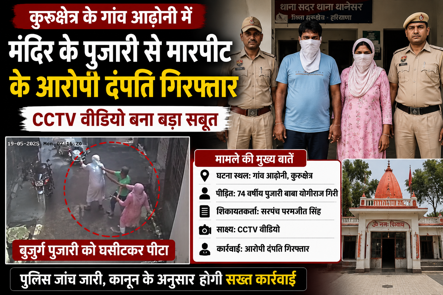 Kurukshetra News 74 वर्षीय मंदिर पुजारी से मारपीट मामले में आरोपी दंपति गिरफ्तार, CCTV Video बना बड़ा सबूत