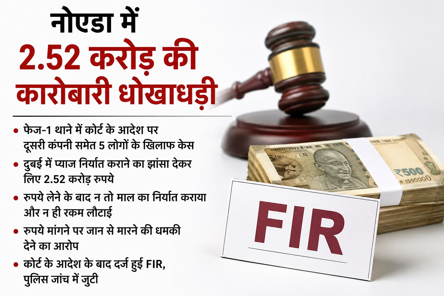 Noida News 2.52 करोड़ की Export Fraud, कोर्ट के आदेश पर पांच आरोपियों के खिलाफ केस दर्ज