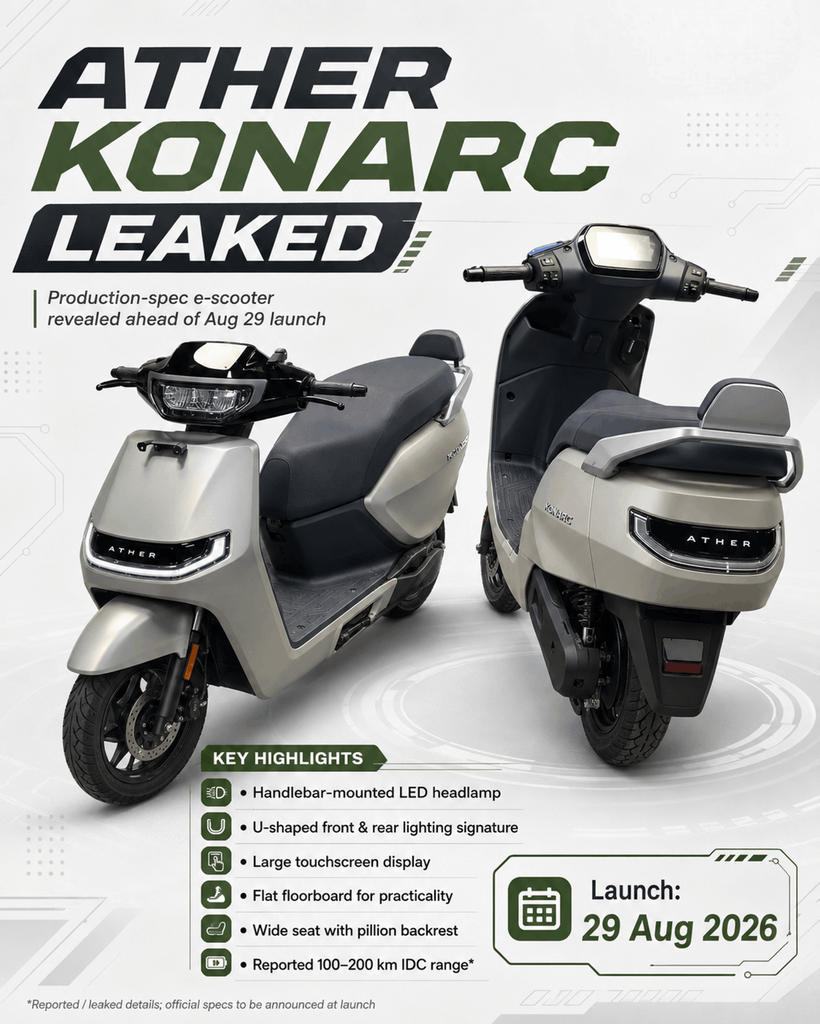 Ather Konarc Specifications