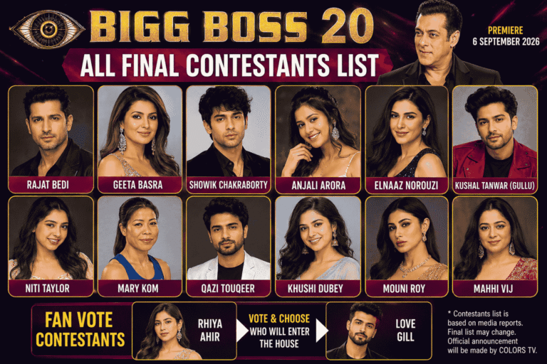 Bigg Boss 20 Contestants List 2026: Rajat Bedi से Geeta Basra तक, जानें कौन Confirmed और कौन Rumoured?