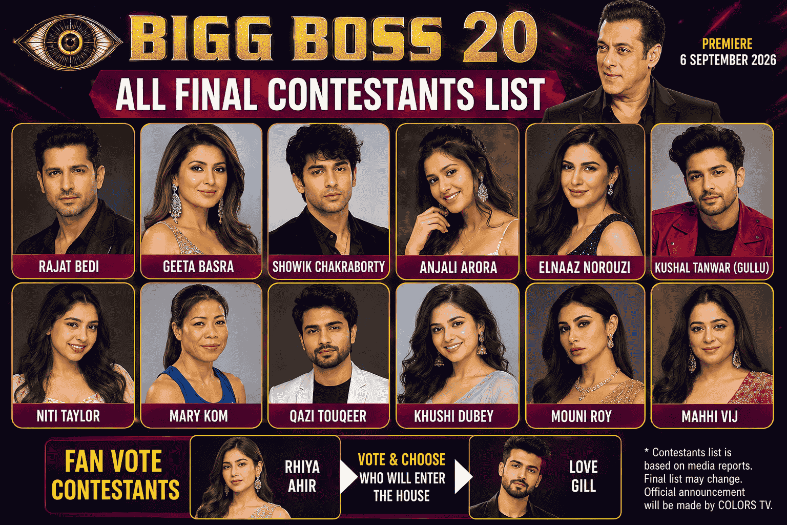Bigg Boss 20 Contestants List 2026: Rajat Bedi से Geeta Basra तक, जानें कौन Confirmed और कौन Rumoured?
