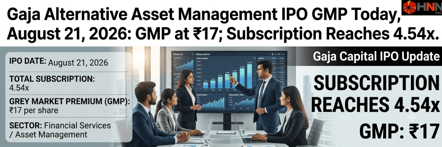 Gaja Alternative Asset Management IPO GMP Today,