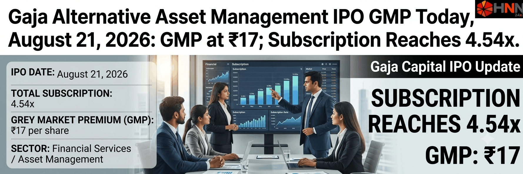 Gaja Alternative Asset Management IPO GMP Today,