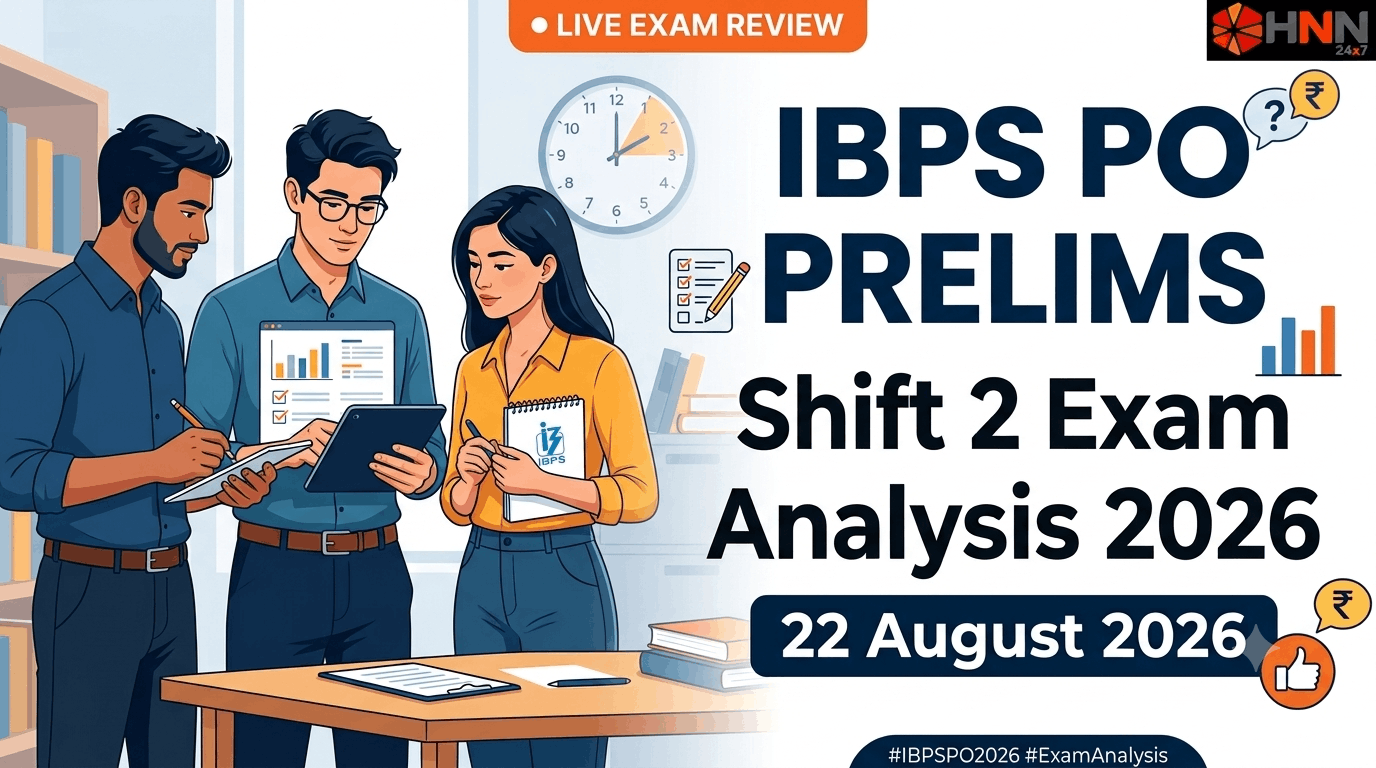 IBPS PO Prelims Shift 2 Exam Analysis 2026