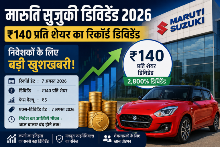 Maruti Suzuki Dividend 2026: ₹140 प्रति शेयर का सबसे बड़ा डिविडेंड, आज निवेश का आखिरी मौका