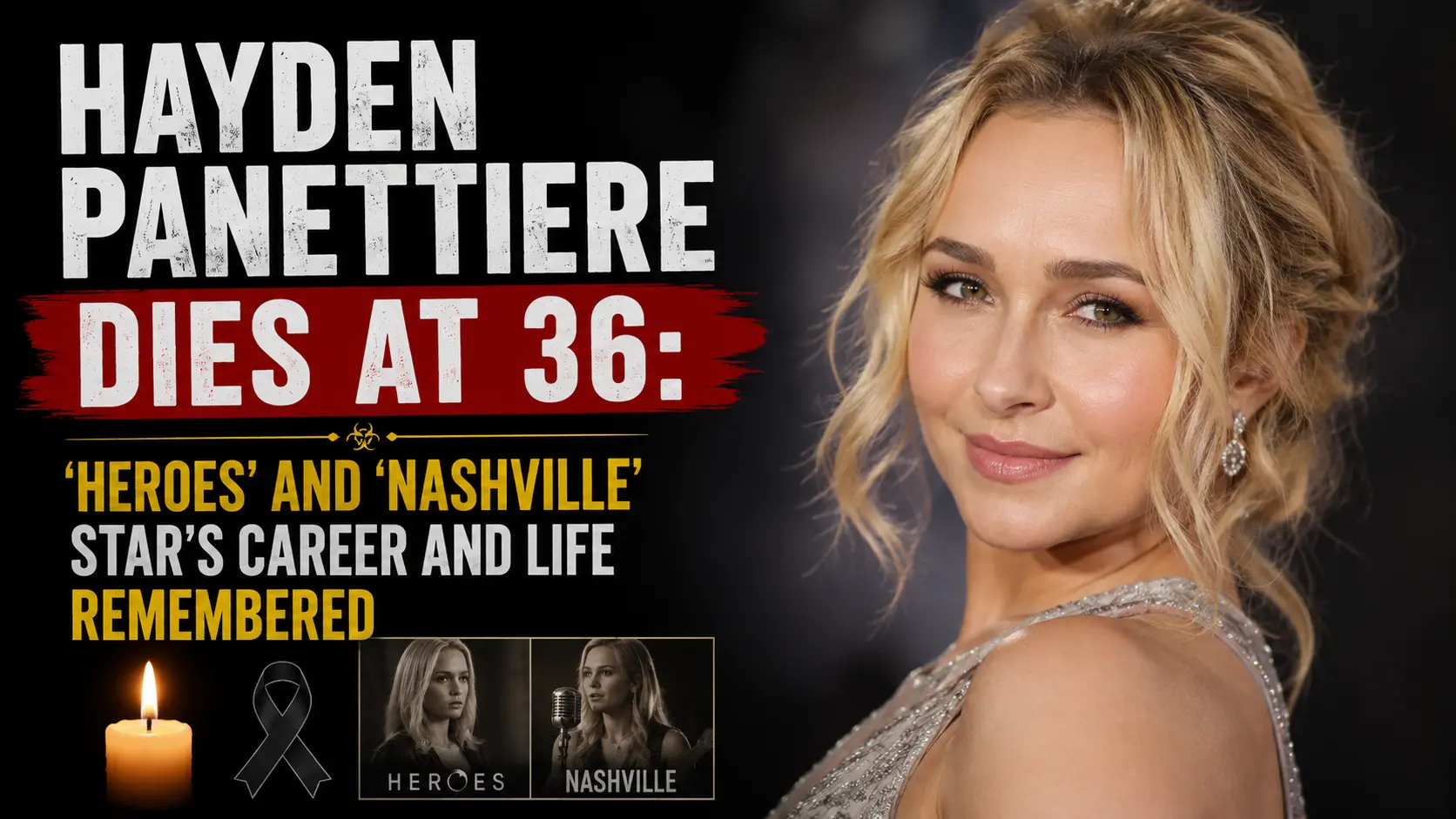 Hayden Panettiere, star of Heroes and Nashville, remembered after her death at age 36