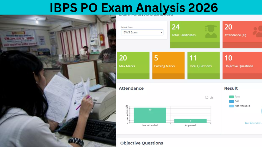 IBPS PO Shift 2 Reasoning Ability Analysis 2026
