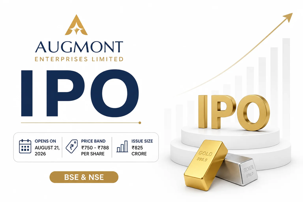 Augmont Enterprises IPO: Key Details at a Glance