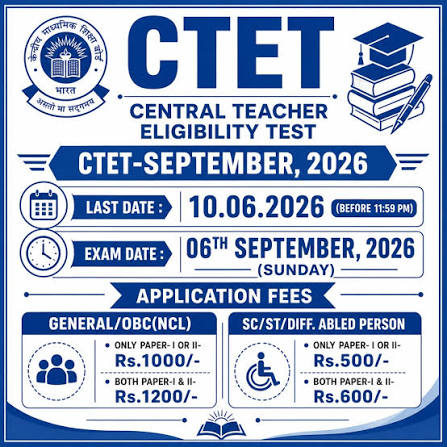CTET September 2026 Eligibility