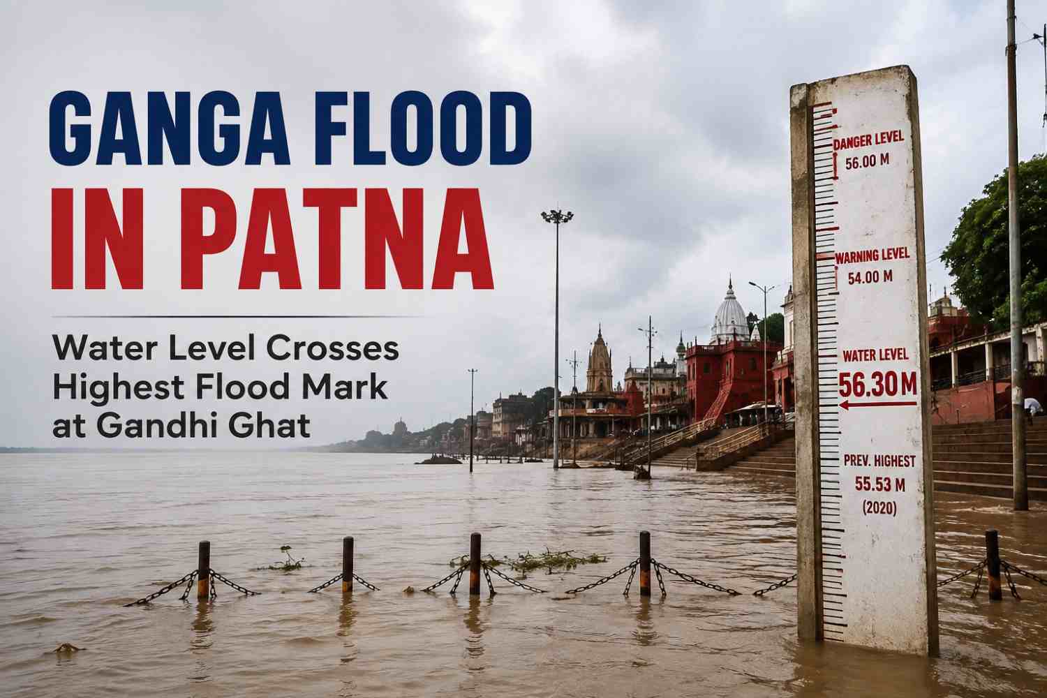 Ganga Flood in Patna