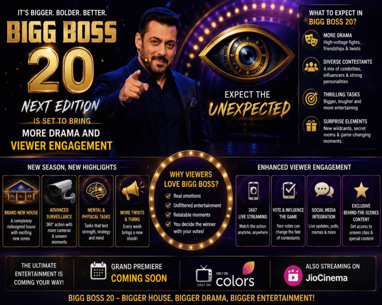 Bigg Boss 20: Next Edition Is Set to Bring More Drama and Viewer Engagement