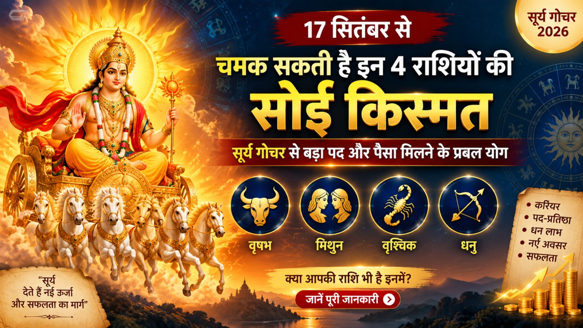 Surya Gochar 2026: 17 सितंबर से चमक सकती है इन 4 राशियों की किस्मत, पद-पैसा मिलने के प्रबल योग