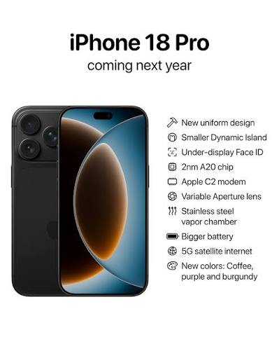 iPhone 18 Pro Expected Features