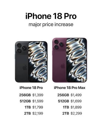 iPhone 18 Pro Price: What Should Buyers Expect?