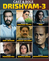 Who Is in the Drishyam 3 Cast?