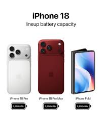 iPhone 18 Pro Battery Life