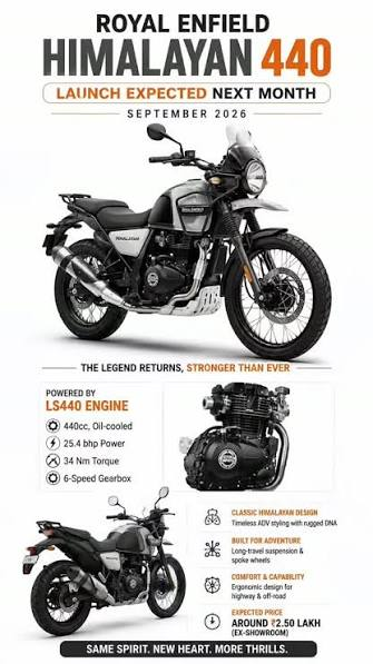 What features can we expect on the Himalayan 440?