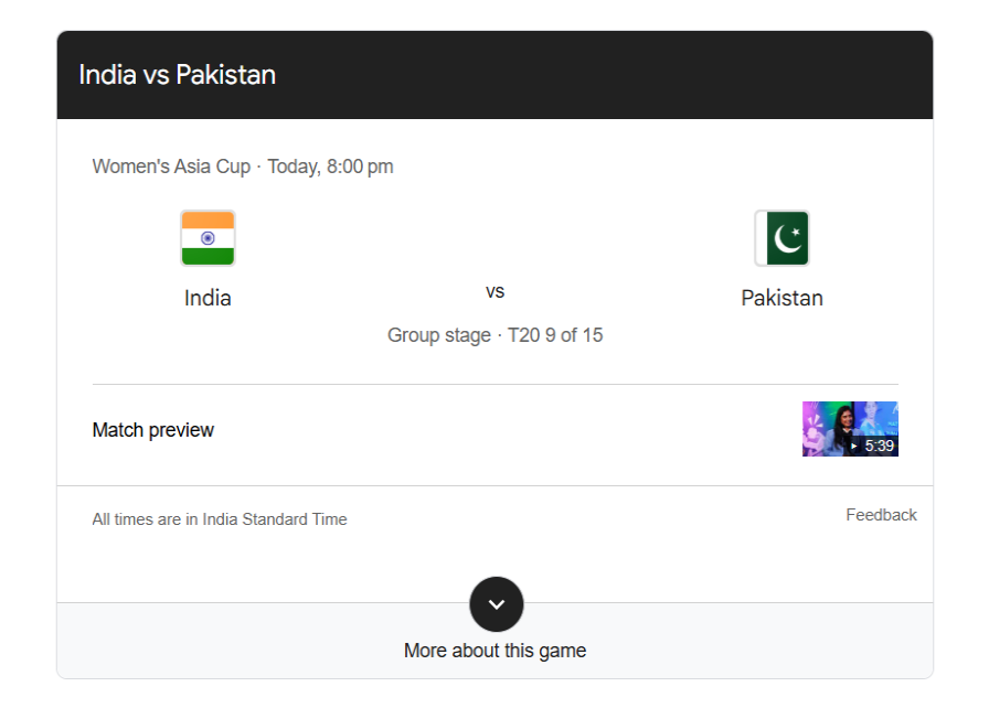 India Enter IND vs PAK Clash as Favourites