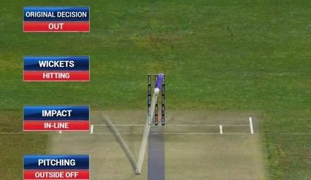 For the first time in the India vs New Zealand series, Sonic technology will be utilized via DRS.